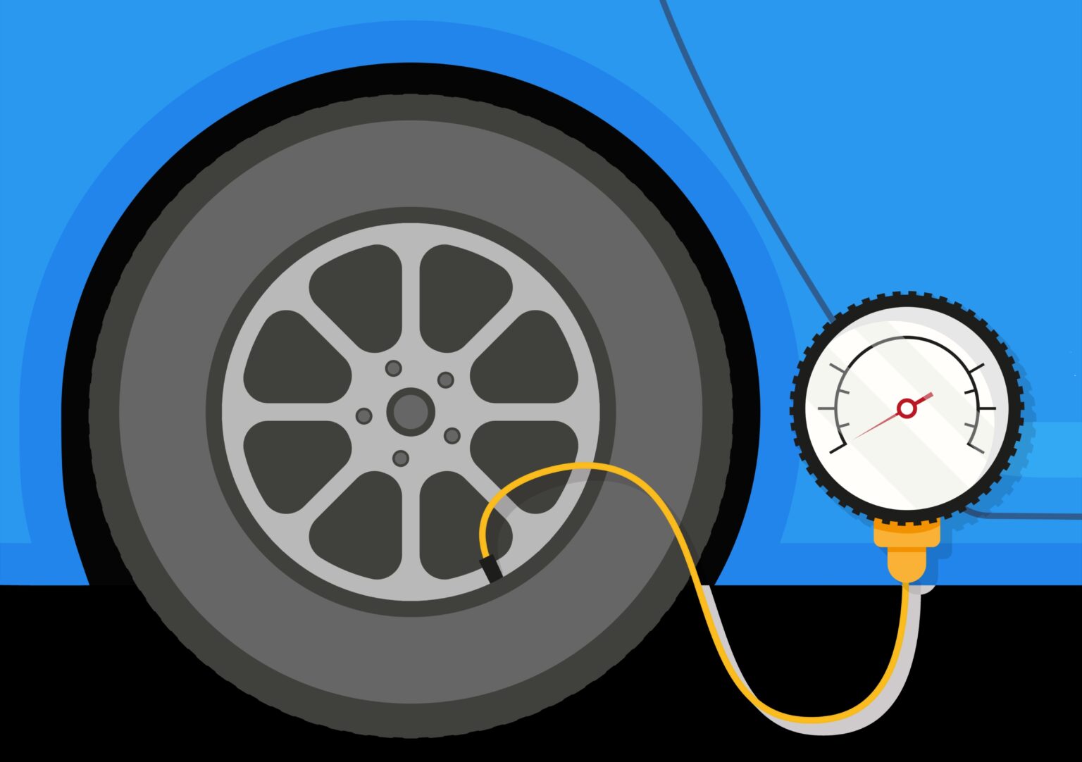 Illustratie bandenspanning meten CO2-bewust rijden